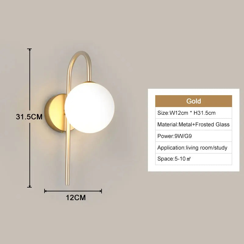 Interior LED Wall Lamps