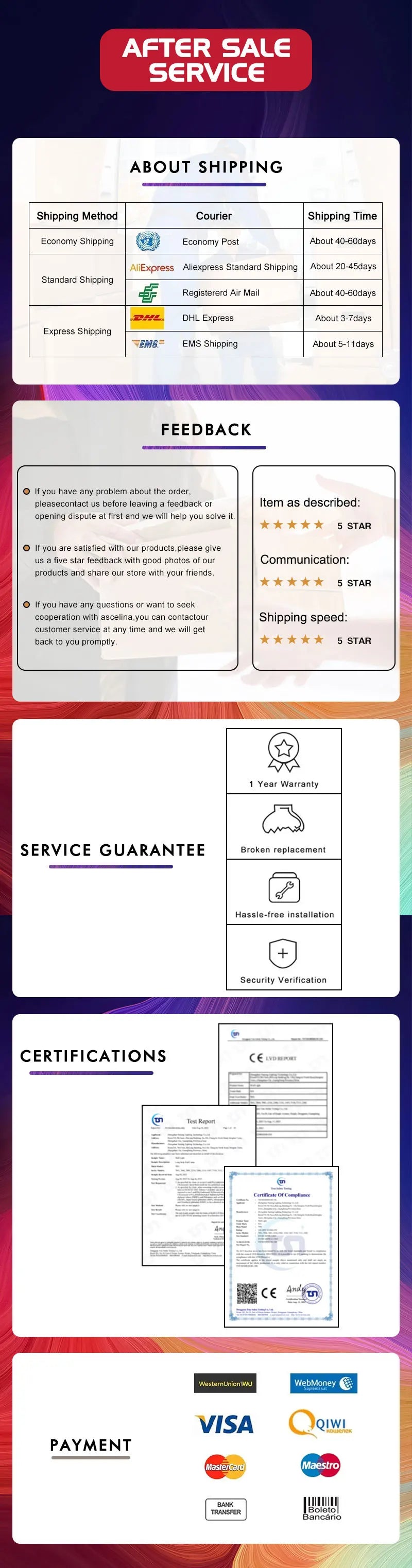 Interior LED Wall Lamps