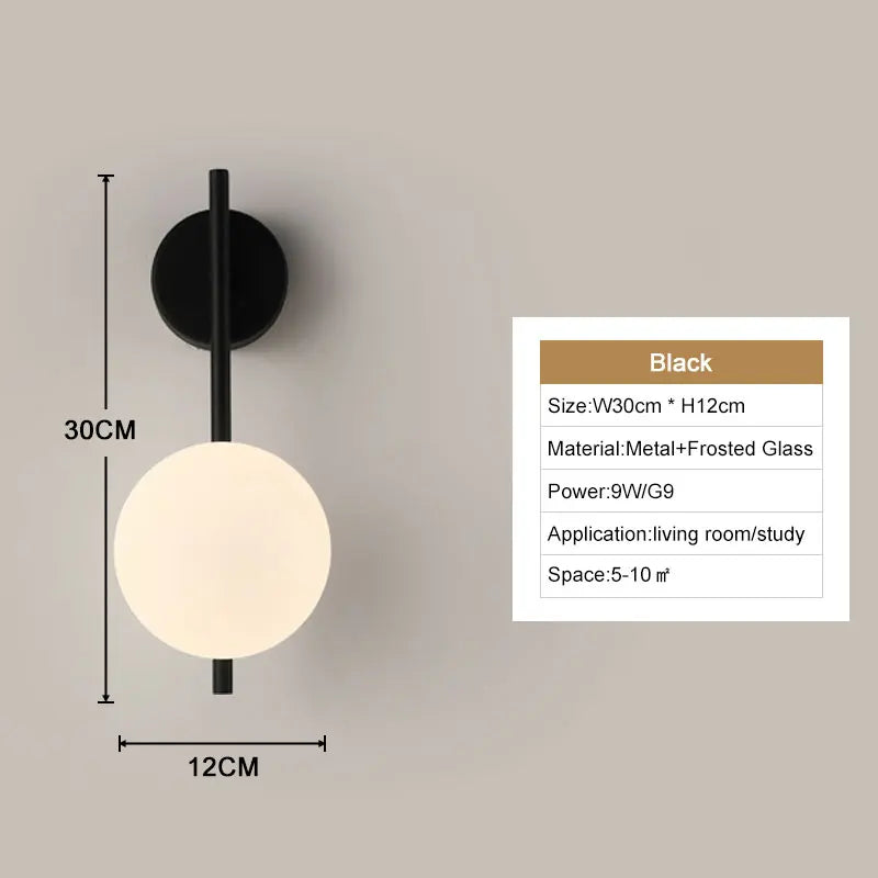 Interior LED Wall Lamps