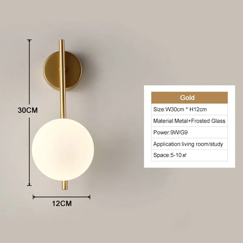 Interior LED Wall Lamps