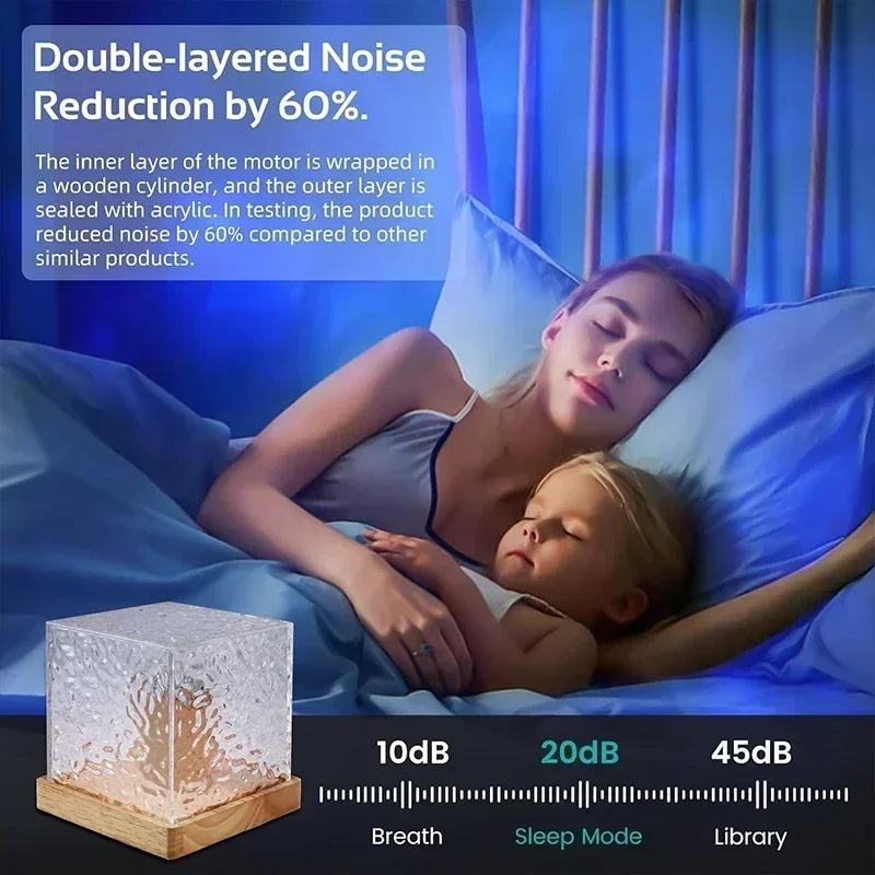 Aurora Glow Lamp